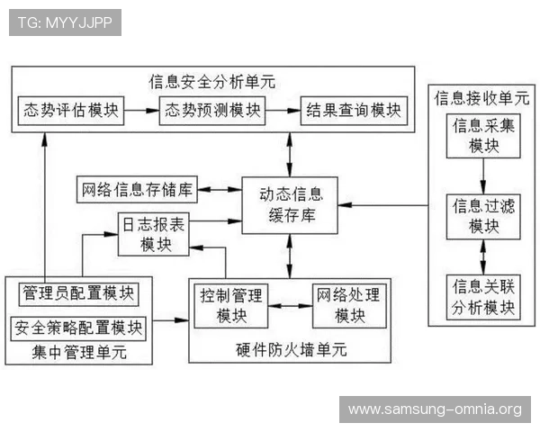 凯发k8一触投注安全保障措施全面分析确保资金安全