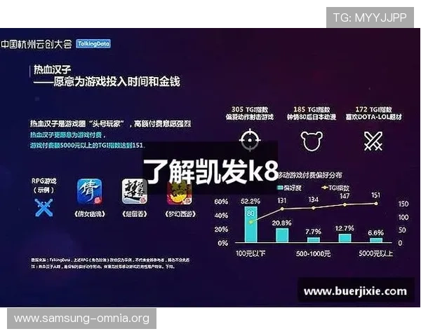 K8凯发中国：结合用户反馈不断优化平台功能实现持续增长的运营方案