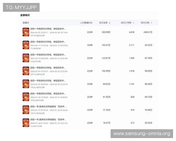 PP约完直播助手最新功能解析助力主播快速管理直播内容和粉丝互动的全面攻略