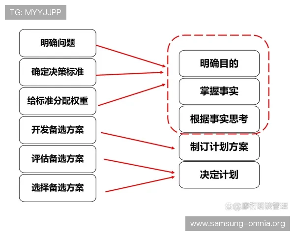 选择K8集团代理的优势与合作风险全面分析助你理性决策